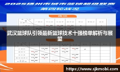 武汉篮球队引领最新篮球技术十强榜单解析与展望