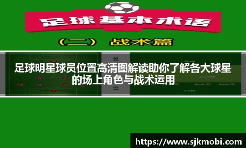 足球明星球员位置高清图解读助你了解各大球星的场上角色与战术运用